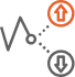 Predict <ins>potential issues</ins> at the POS and fix them even before they happen